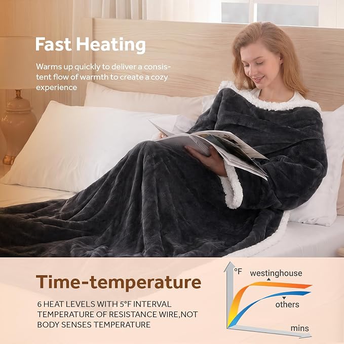 🔥Cozy Wearable Heated Blanket with Foot Pocket